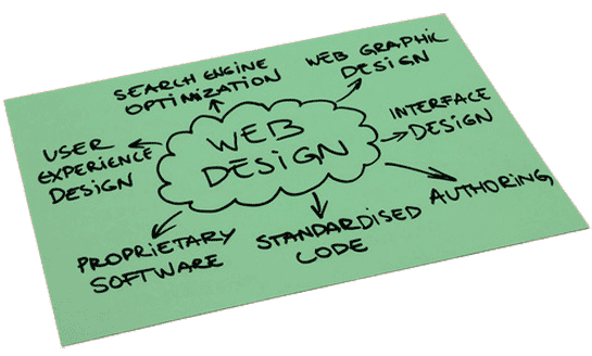 web-design-services.gif